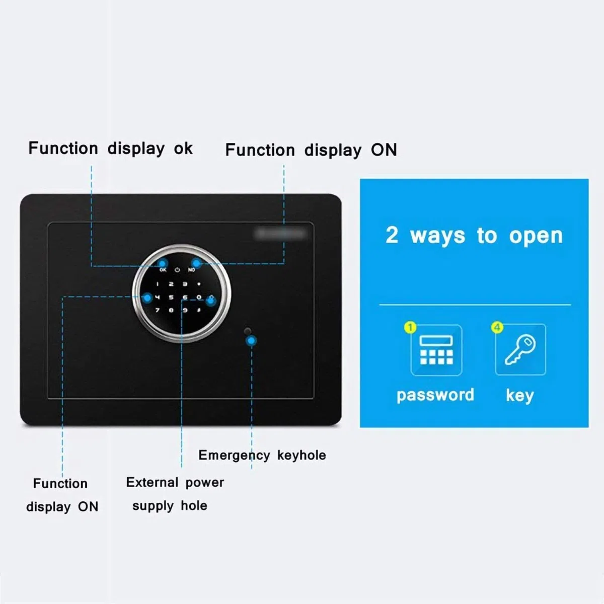 Grande cassaforte digitale – Tastiera elettronica con impronte digitali e touch screen, resistente al fuoco, cassaforte da parete con blocco di emergenza e tasti numerici, soluzione di sicurezza
