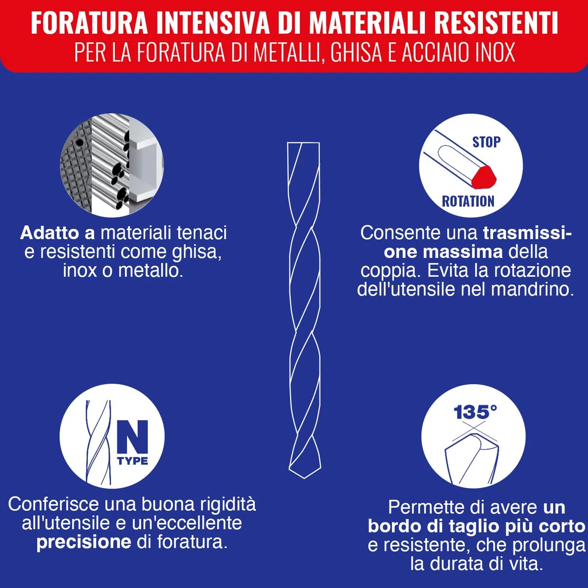 TIVOLY - Set punte per metalli ad alte performance - Per foratura di metalli, rame, alluminio, ghisa, acciaio inox - 25 punte HSS Ø da 1 a 13 mm