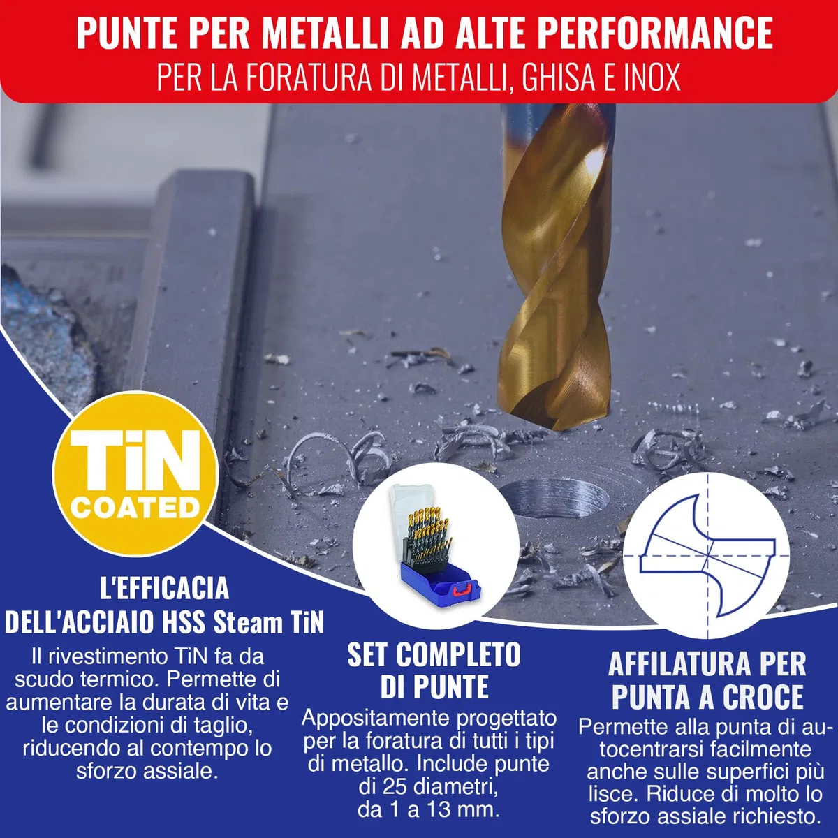 TIVOLY - Set punte per metalli ad alte performance - Per foratura di metalli, rame, alluminio, ghisa, acciaio inox - 25 punte HSS Ø da 1 a 13 mm